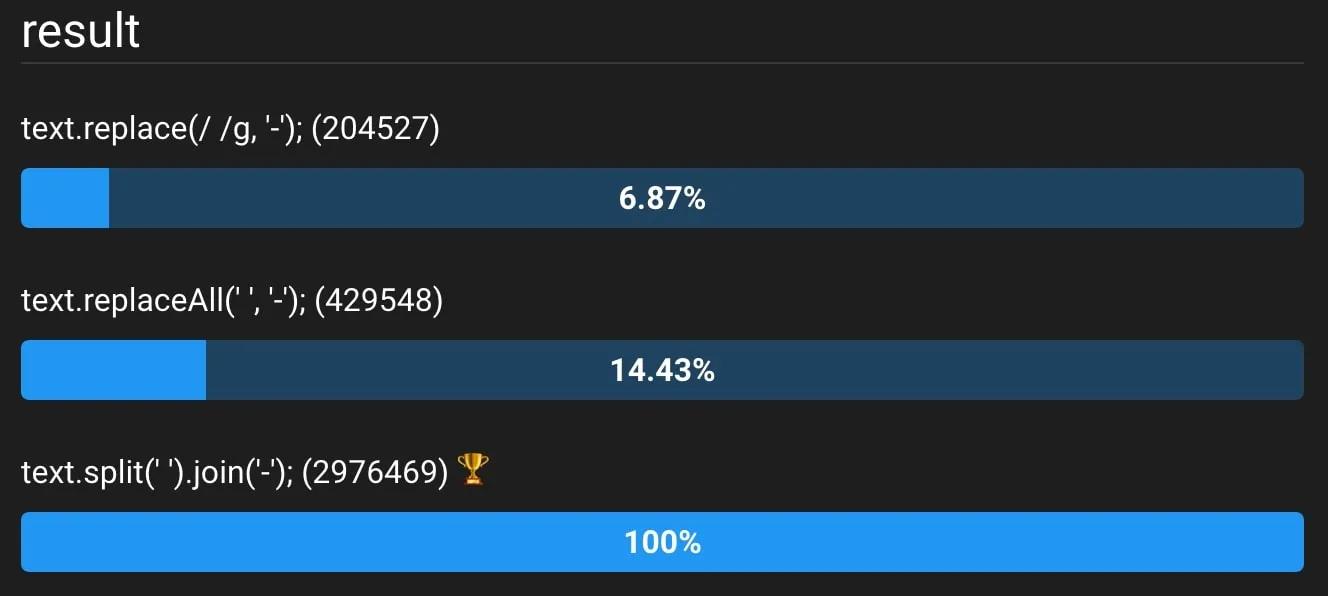 Benchmark in Firefox